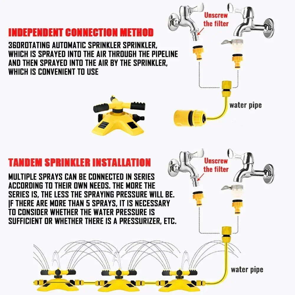 HydroFlow 360° Sprinkler – Efficiënte tuinbewatering