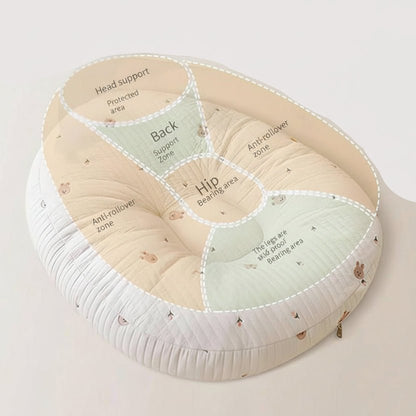 SoftNest - Ergonomisches Babyliegekissen aus 100 % Baumwolle für optimalen Komfort und Unterstützung 1