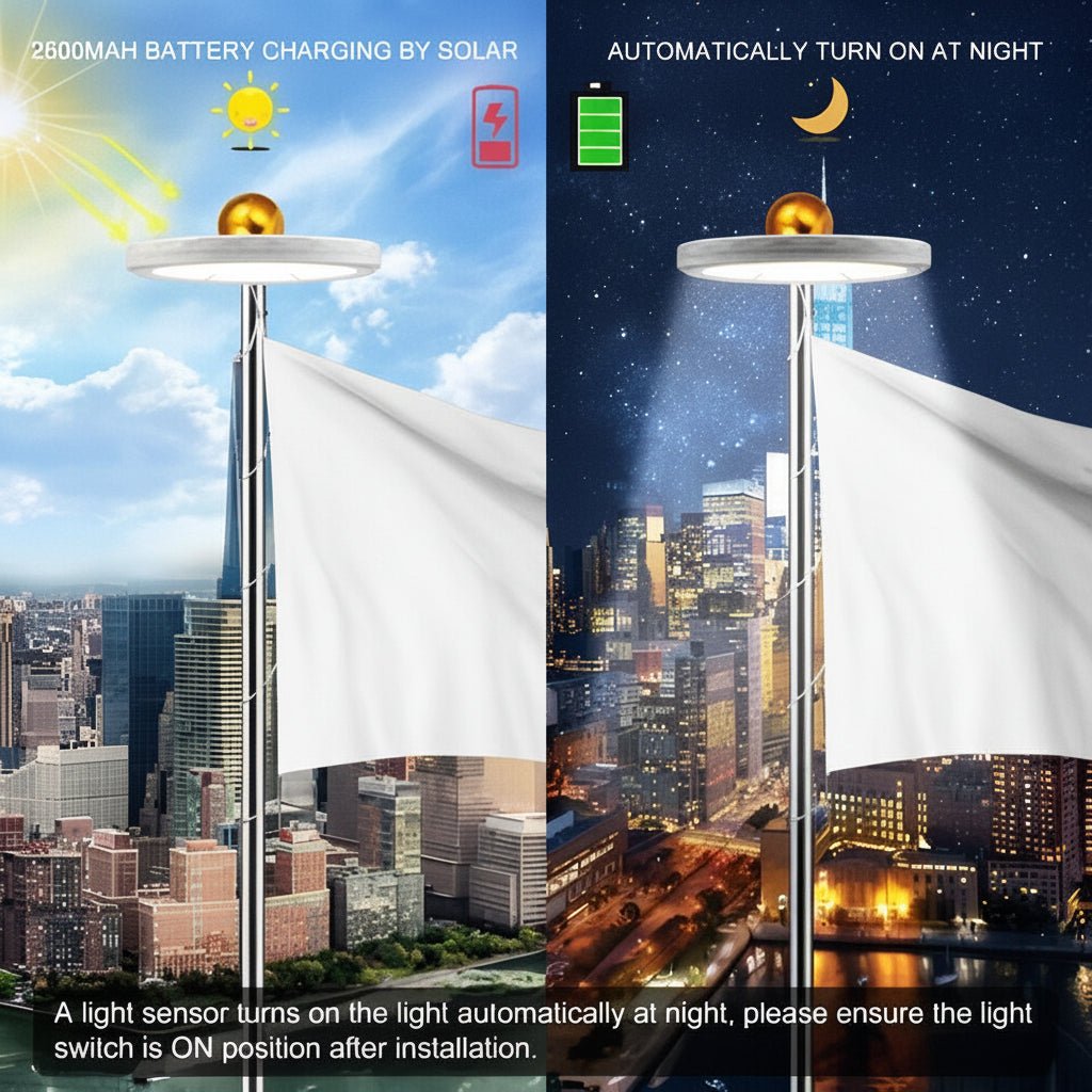 Solar-LED-Fahnenmastlicht - Automatische Beleuchtung für Flaggen mit IP67 Wetterfestigkeit und langer Akkulaufzeit 6