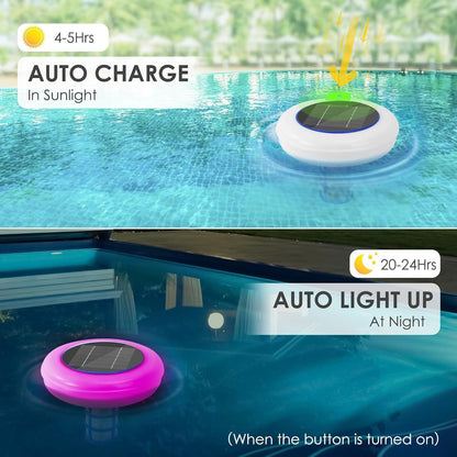 AQUAION – Solar Pool Ionizer with LED Light