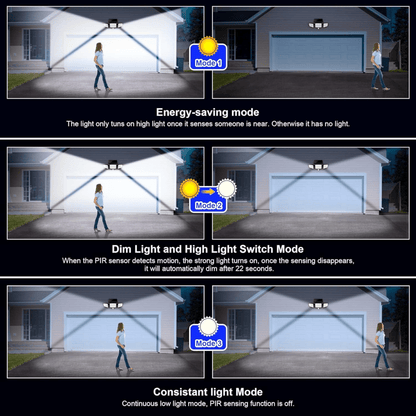 SUNDEFENSE – Solarbetriebenes Sicherheitslicht mit Bewegungssensor & Fernbedienung