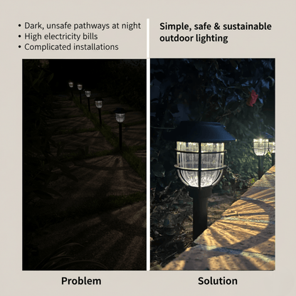 SUNTRAIL – Solarbetriebene LED Gartenpfadlichter für sichere Außenbeleuchtung