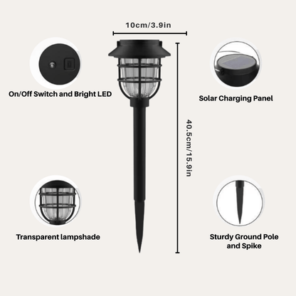 SUNTRAIL – Solarbetriebene LED Gartenpfadlichter für sichere Außenbeleuchtung