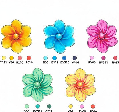 TWINBRUSH – Marker-Set mit zwei Spitzen und 48 satten Alkohol-Tinten zum Skizzieren, Mischen und Schattieren 4