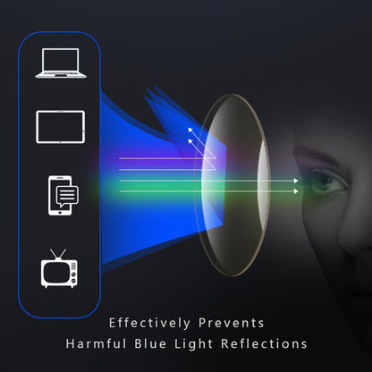 ClarityFlex Glasses - Ultralight progressive reading glasses for near & distance vision
