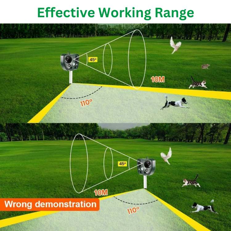 Defensor ultrasónico para aves y plagas – Repelente de animales solar con sensor PIR y diseño resistente a la intemperie