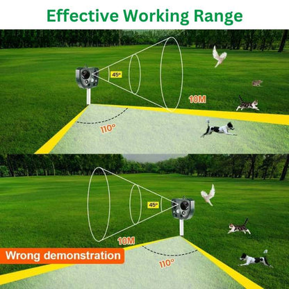 Defensor ultrasónico para aves y plagas – Repelente de animales solar con sensor PIR y diseño resistente a la intemperie