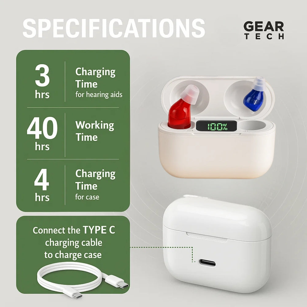 AURIS PRO - Invisible in-ear hearing aids for superior sound quality