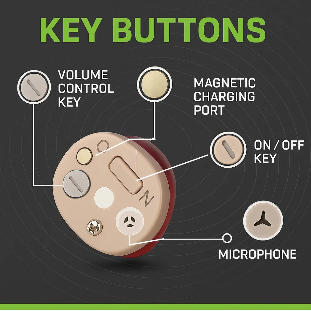 AURIS PRO - Invisible in-ear hearing aids for superior sound quality