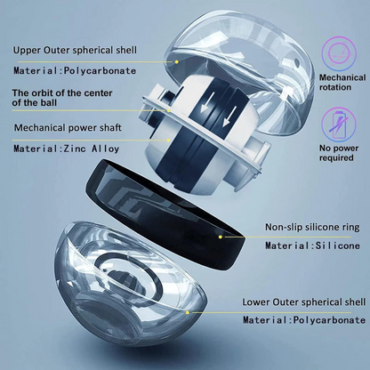 Gyropower Unterarmtrainer - Selbststartender Poltraster mit gyroskopischem Widerstand für effektives Griffkrafttraining-4