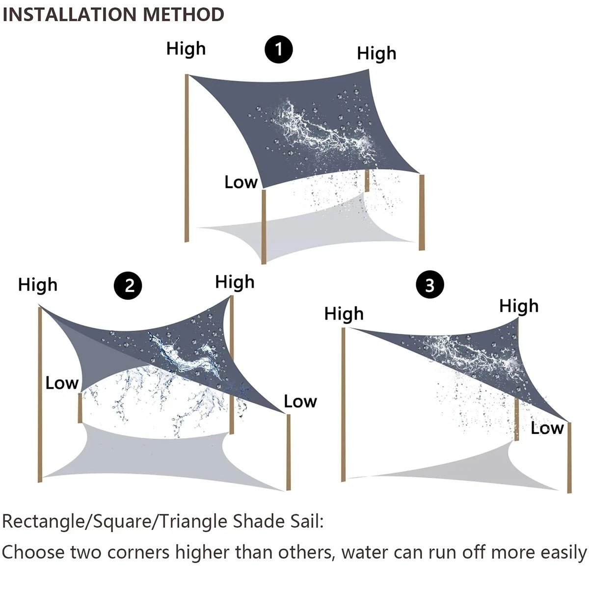 Wasserdichtes Dreieck-Sonnensegel 300D Polyester für Terrasse und Balkon - 98% UV-Schutz 5
