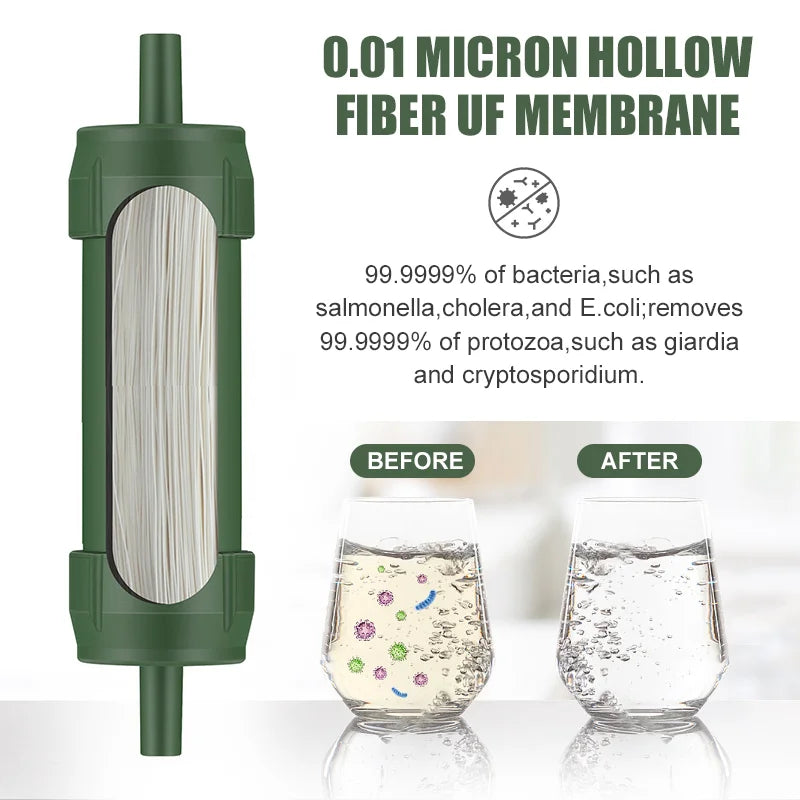 Westtune Mini filtro per l'acqua - Filtro per l'acqua portatile per il campeggio e le emergenze