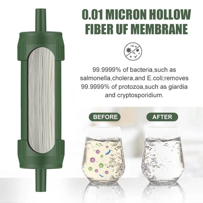 Westtune Mini filtro per l'acqua - Filtro per l'acqua portatile per il campeggio e le emergenze