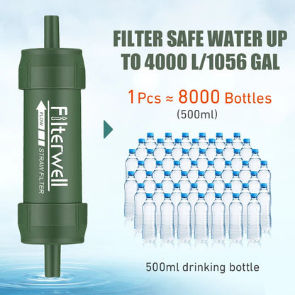 Westtune Mini filtro per l'acqua - Filtro per l'acqua portatile per il campeggio e le emergenze