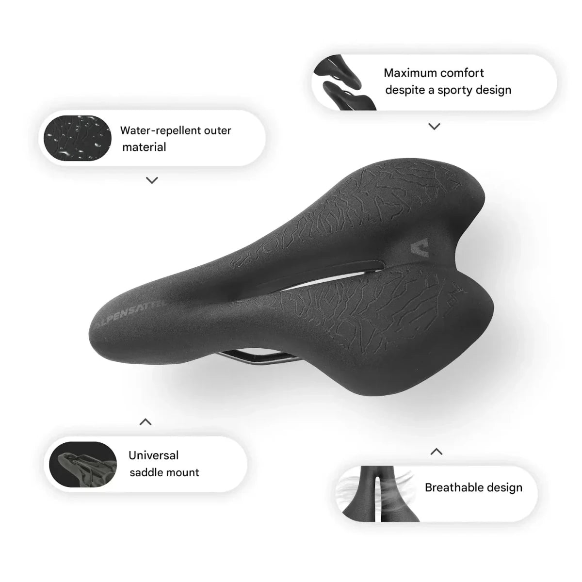 VELOMEMO – Ergonomisch fietszadel met traagschuim