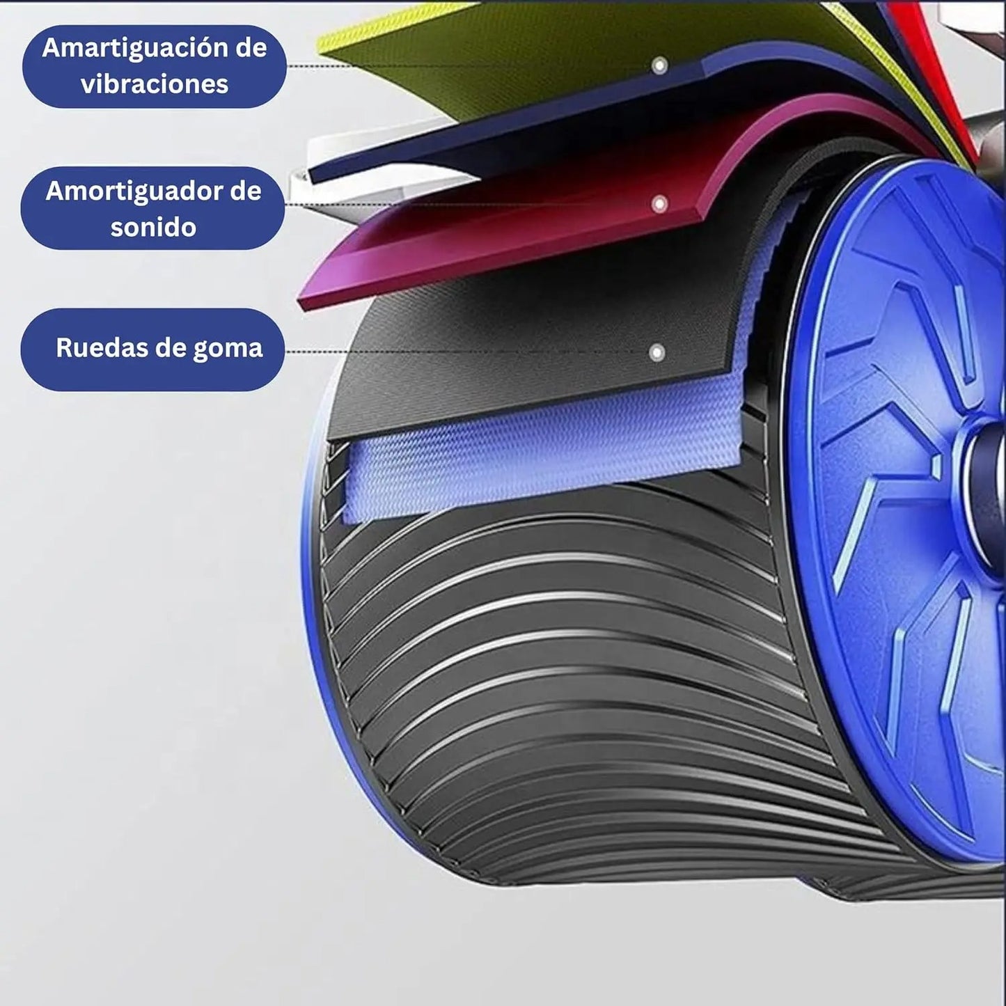 Coremaster Fitness Roller – Entrenamiento efectivo para abdomen y caderas en casa y en movimiento