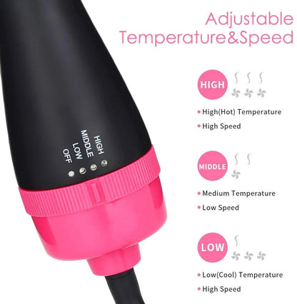 Mella Prostyle - Asciugacapelli e piastra 4-in-1 per volume, lucentezza e versatilità di styling