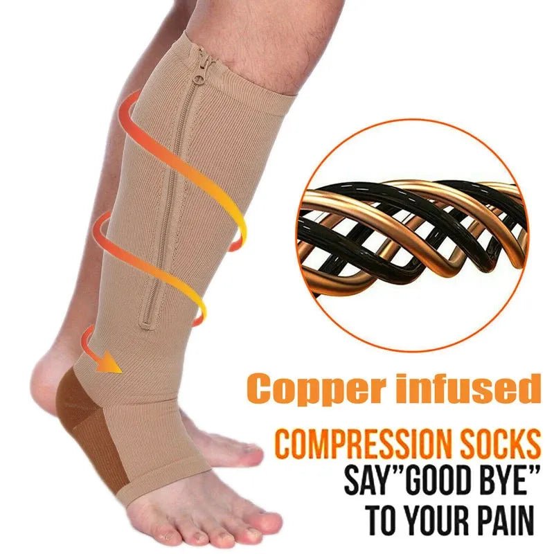 CIRCULARELIEF – Compression Socks with Zipper for Support and Relief