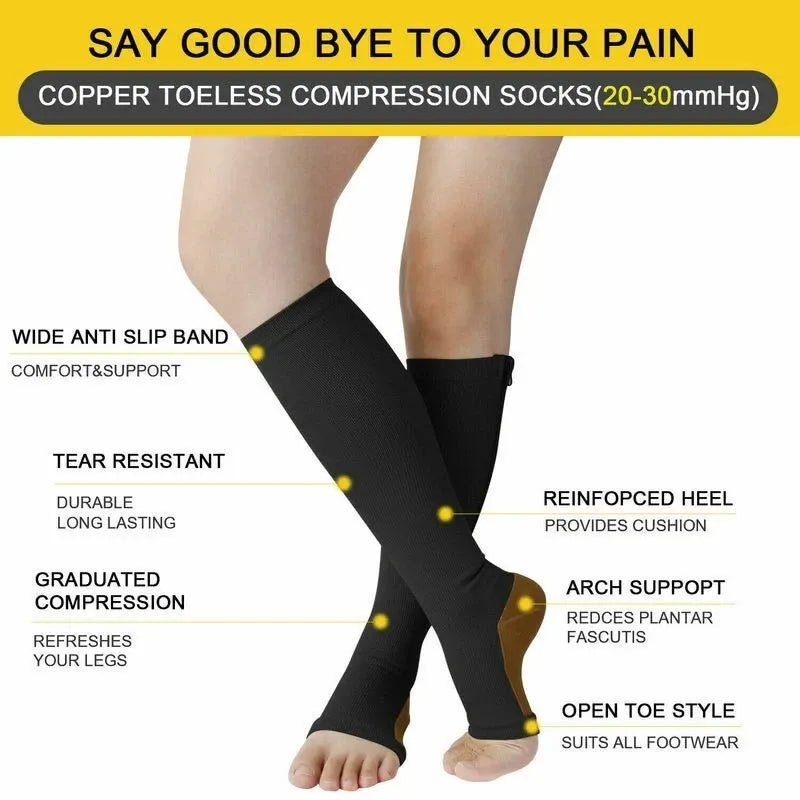 CIRCULARELIEF – Compression Socks with Zipper for Support and Relief