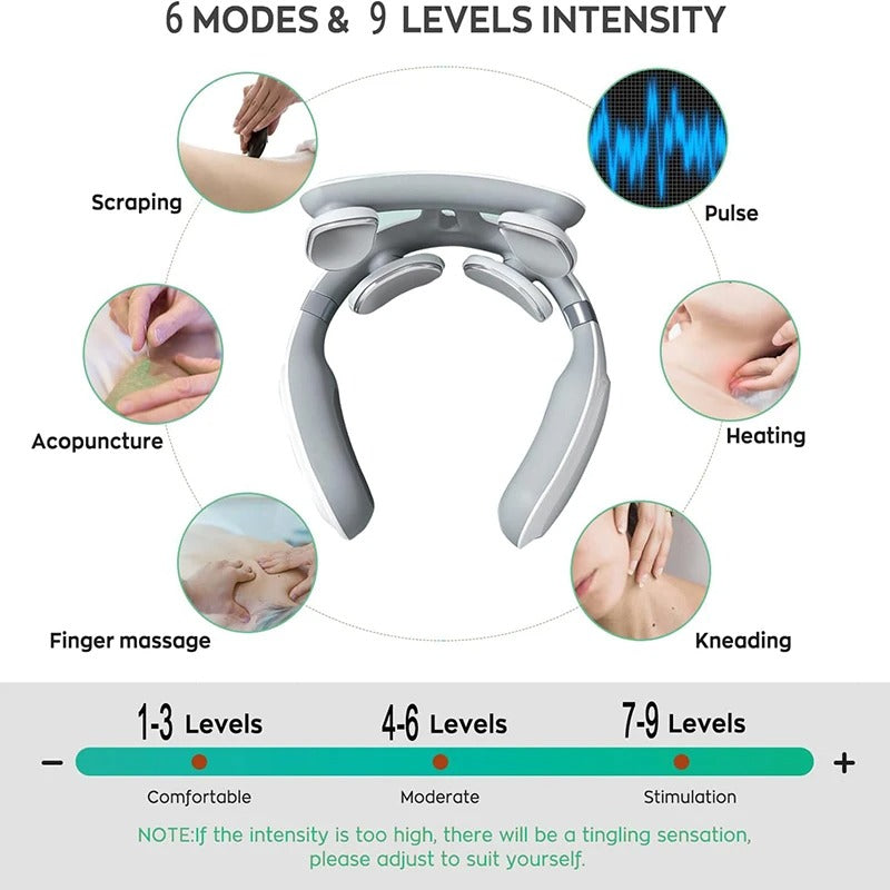 Luxury Neck Massager – 4-in-1 Nackenmassagegerät mit Wärme & Vibration