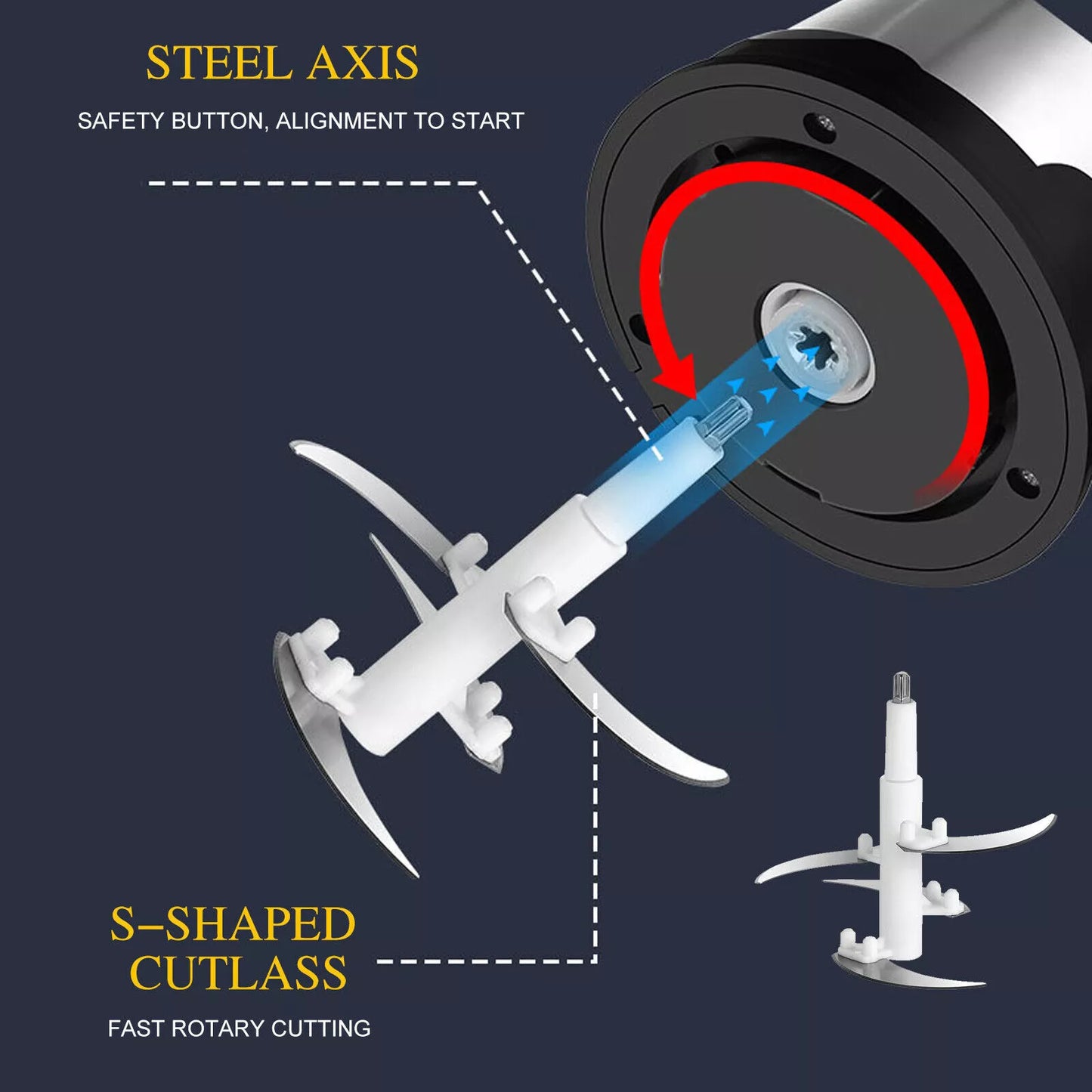 SLICONIQ – Tritatutto alimentare da 2L con motore da 300W e lame in acciaio inox 4D per risultati rapidi e uniformi