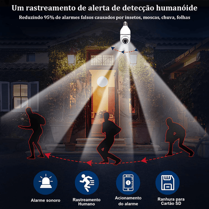 Intelligent security camera with 360° surveillance and WLAN function