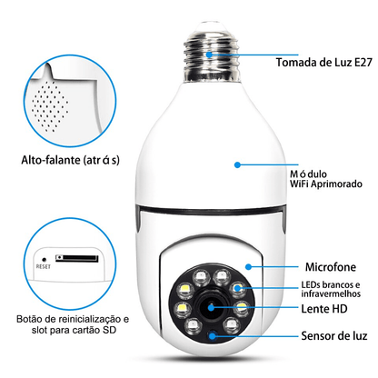 Intelligent security camera with 360° surveillance and WLAN function